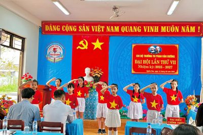 Đại hội chi bộ nhiệm kì 2025 – 2027